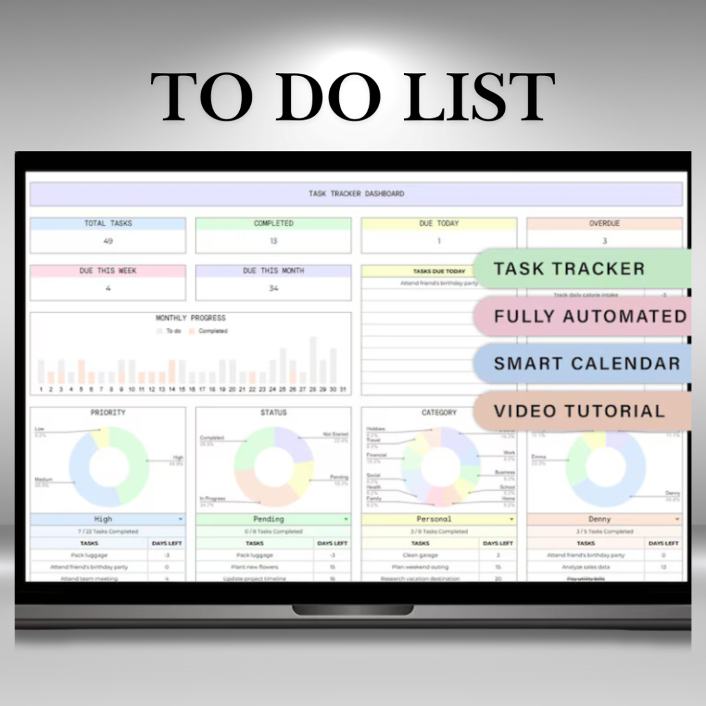 To Do List Task Tracker Template Productivity Planner Spreadsheet Daily Weekly Monthly To-Do Task Management Checklist ADHD Google Sheets